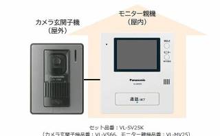 パナソニックのインターホンが火災認定事故によりリコールのお知らせ