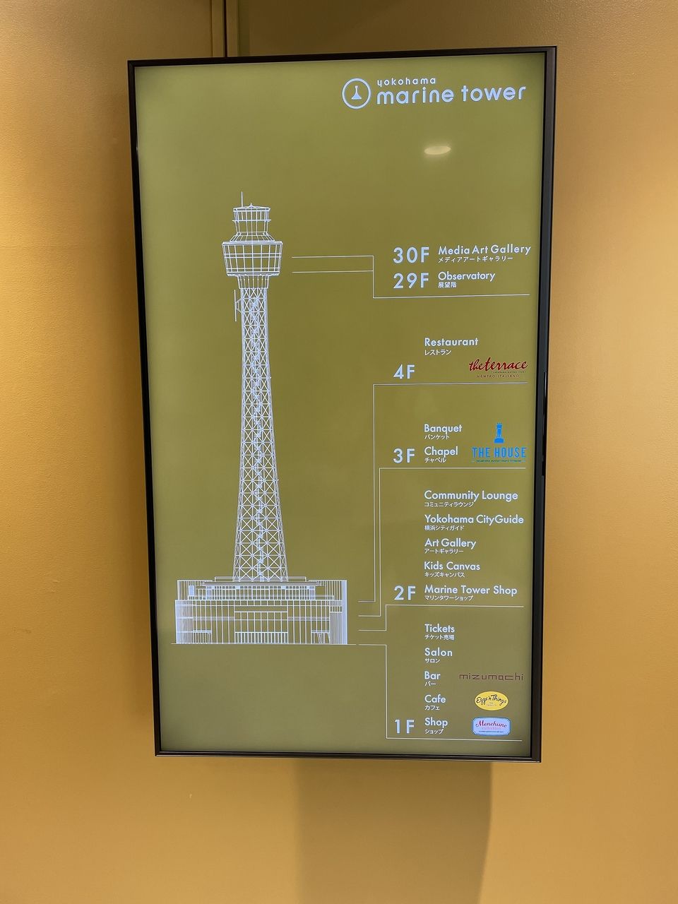横浜マリンタワーのエントランスには電光掲示でのフロアガイドが設置してあります。