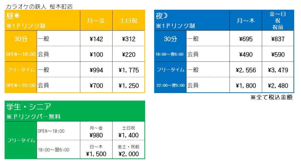 カラオケの鉄人 桜木町店料金