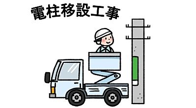 家の前にある電柱は移設することできるの？費用はいくら？