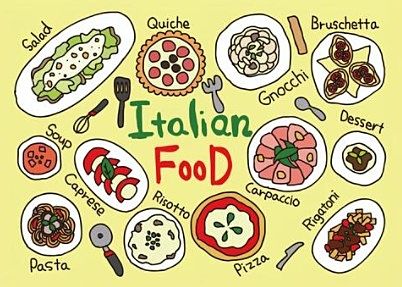 Italian foodイラスト