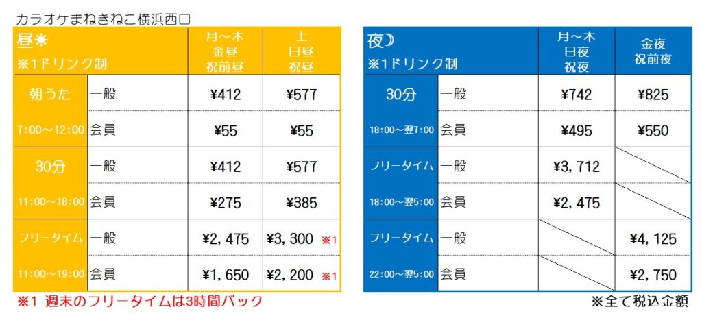 カラオケまねきねこ横浜西口料金