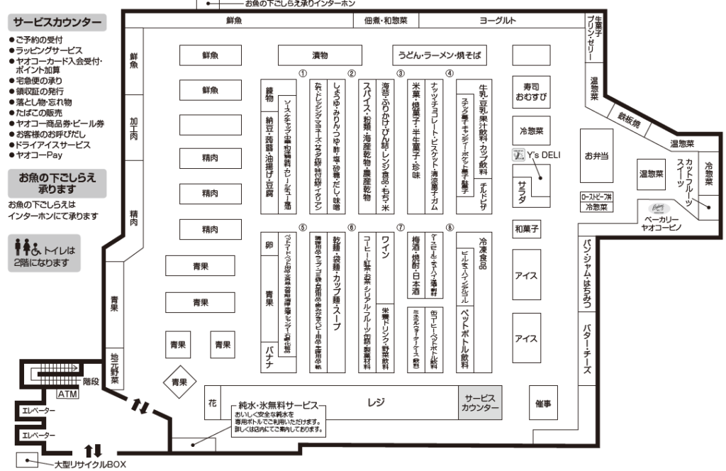 フロア案内