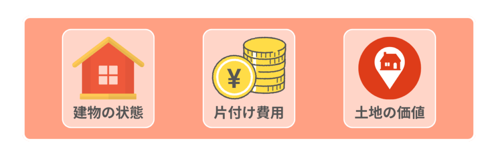 【まず知っておきたい】ゴミ屋敷になった実家＝解体とは限らない
